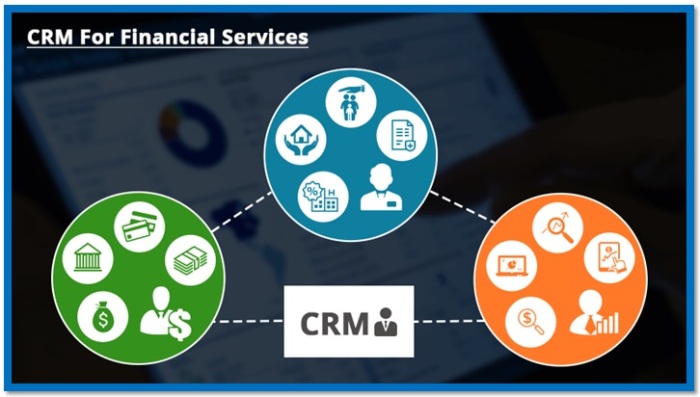 CRM-for-Financial-Industry