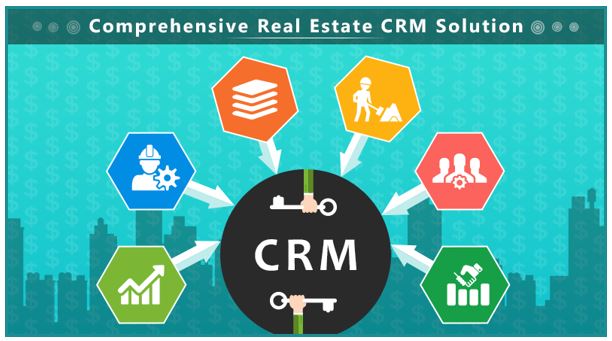 Real Estate CRM Software – The Need for Today