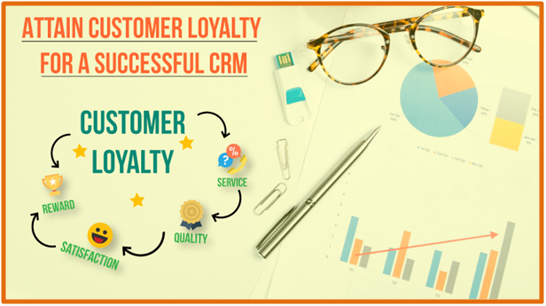 Important-Guidelinesto-Engage-in-Complete-Customer-Loyalty-in-Mobile-CRM-Software